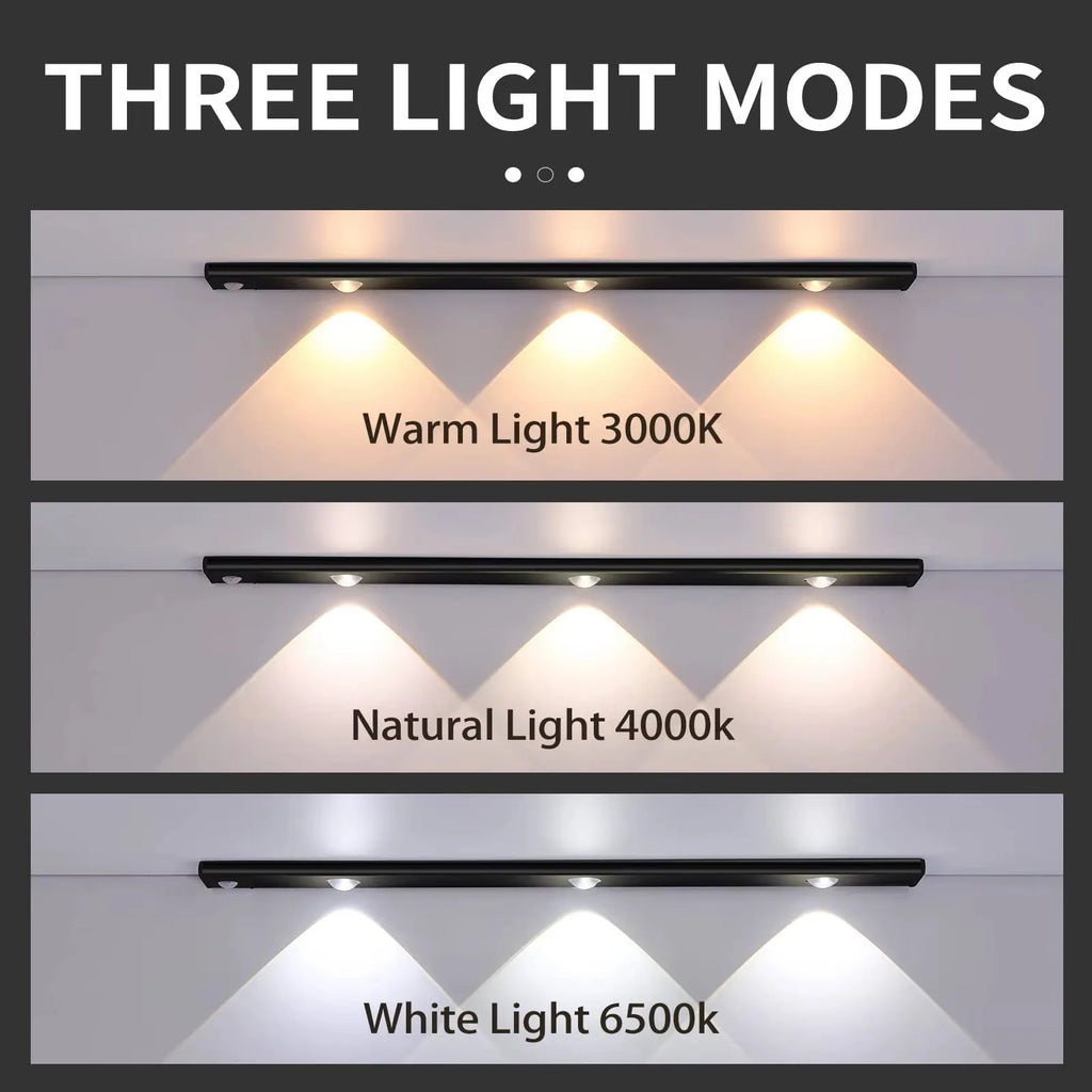 Motion Sensor Under Cabinet Light - Rechargeable LED