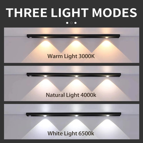 Motion Sensor Under Cabinet Light - Rechargeable LED
