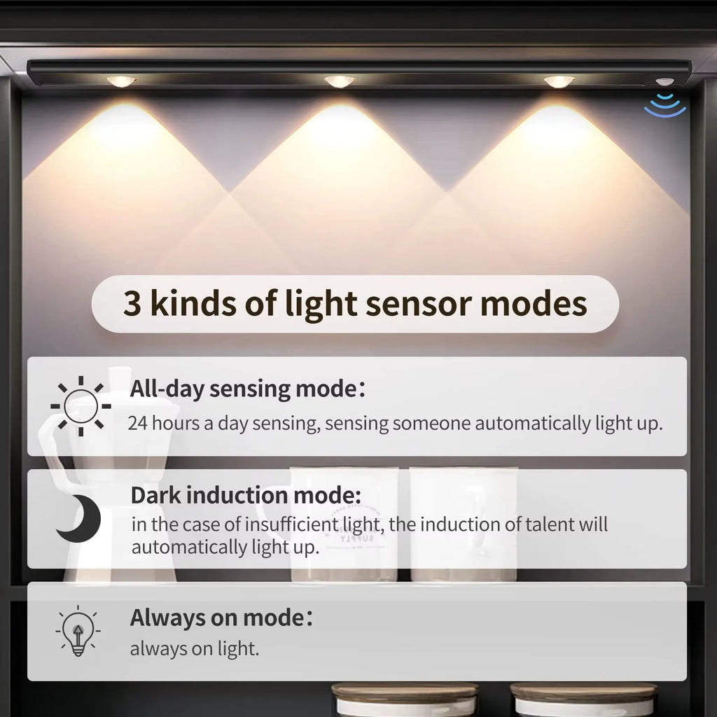Motion Sensor Under Cabinet Light - Rechargeable LED