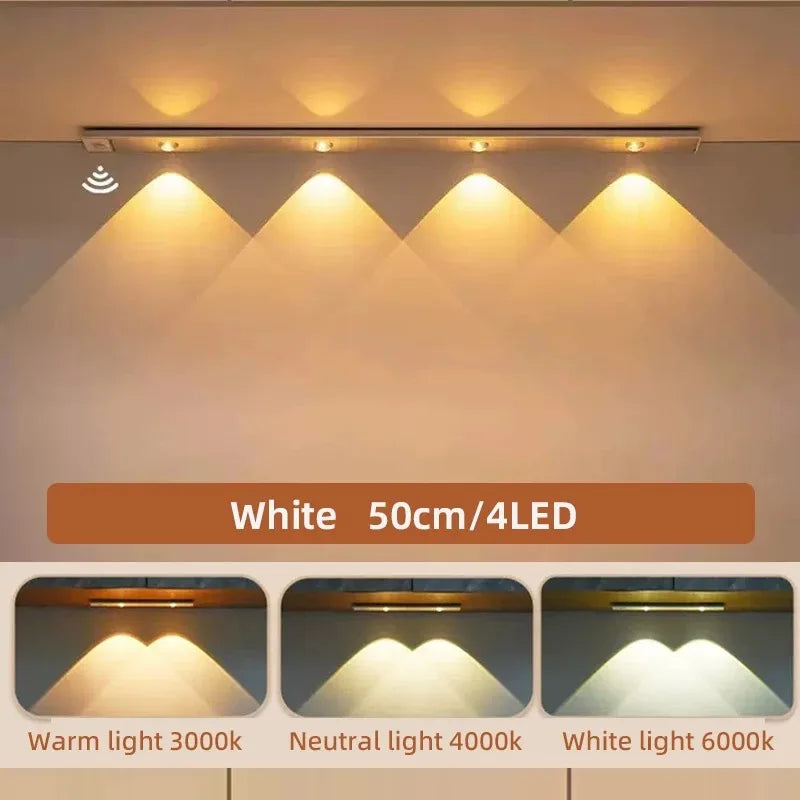 Motion Sensor Under Cabinet Light - Rechargeable LED