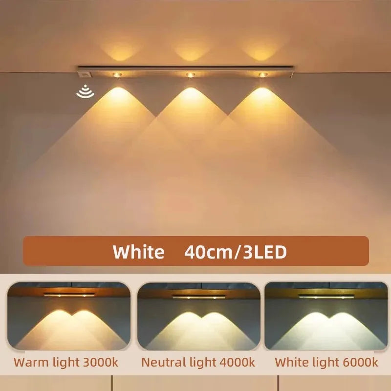 Motion Sensor Under Cabinet Light - Rechargeable LED