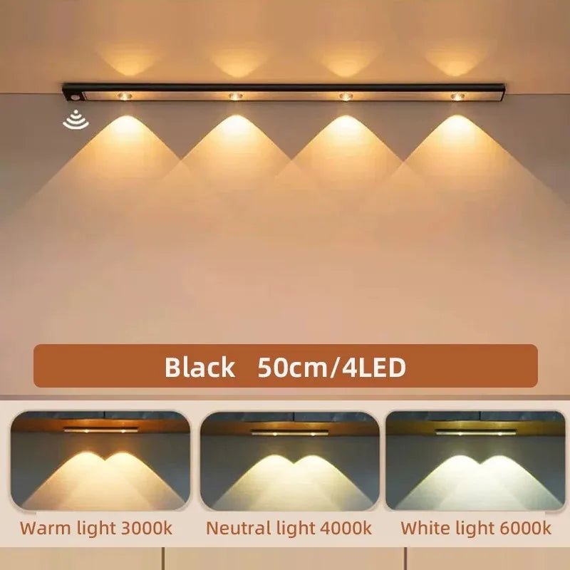 Motion Sensor Under Cabinet Light - Rechargeable LED