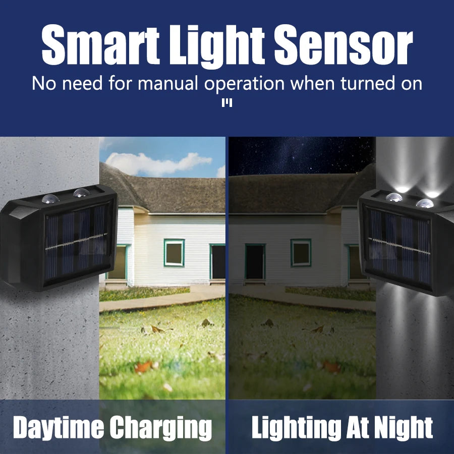 Solar Fence Lights - Waterproof Outdoor Wall Lights