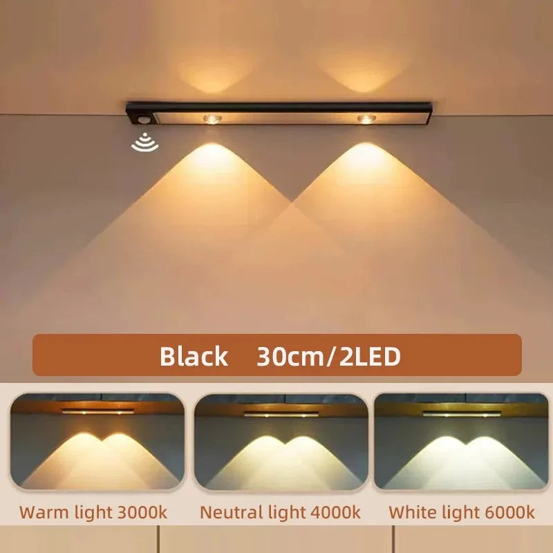 Motion Sensor Under Cabinet Light - Rechargeable LED