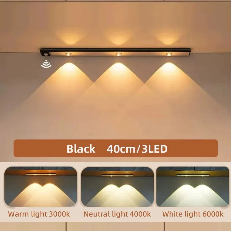 Motion Sensor Under Cabinet Light - Rechargeable LED
