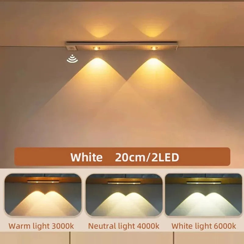Motion Sensor Under Cabinet Light - Rechargeable LED