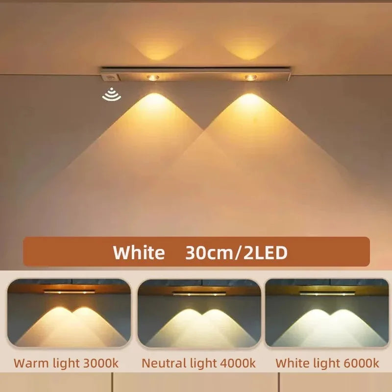 Motion Sensor Under Cabinet Light - Rechargeable LED